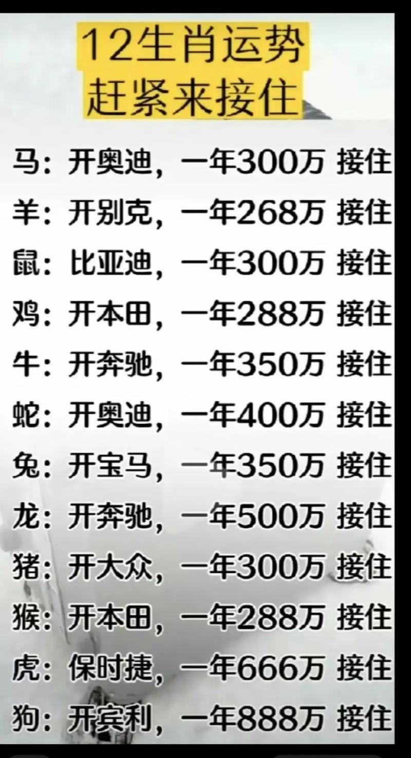 2025生肖运势：猪好运，鼠牛需谨慎，评论区接福！
