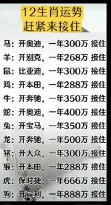 2025生肖运势：猪好运，鼠牛需谨慎，评论区接福！