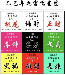 杨明德大师：风水命理专家，助力命运转变