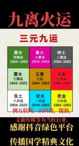 四大衰运征兆及应对策略