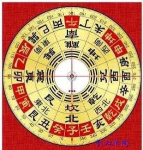 风水师自学入门指南：揭秘风水智慧，提升家居风水！