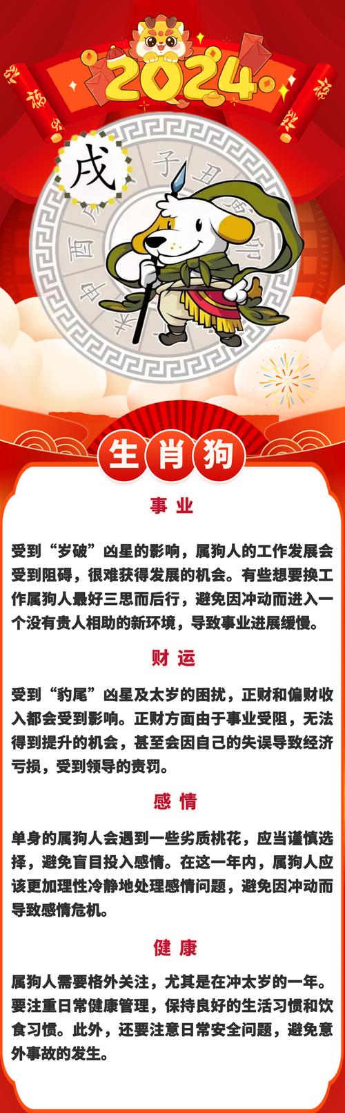 2024新年十二生肖运势详解：运势起伏，吉祥指南！