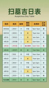 12月29日吉日运势揭秘：生肖大利，提升发展攻略
