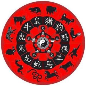 生肖龙马猴狗爱情魅力大盘点