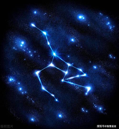 今日星座运势盘点：各具特色，把握机遇！