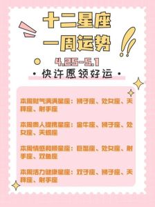 2025年生肖星座运势：财富好运指引新年！