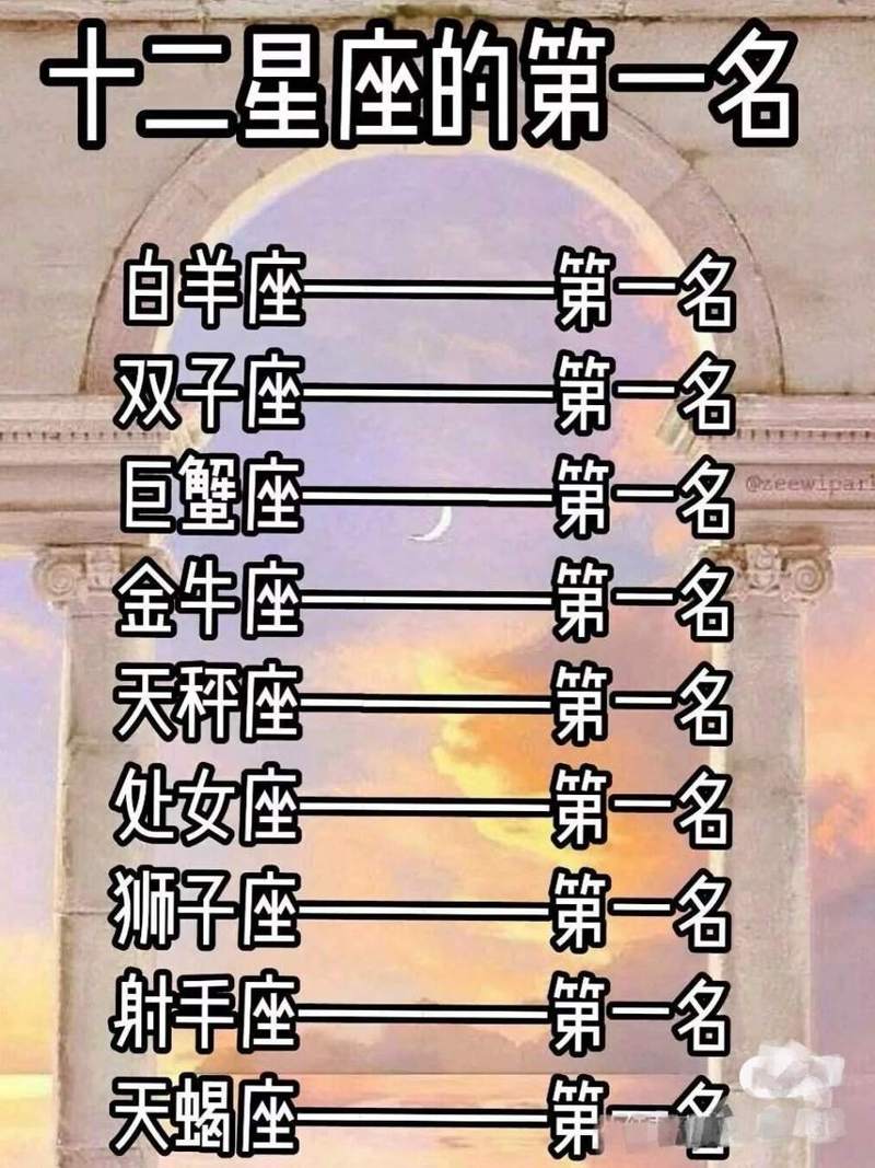 2025年星座财运：白羊跃升，狮子领航，天秤多选，巨蟹稳健