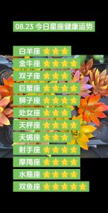 2025年星座财运大爆发：白羊金牛双子狮子运势高潮！