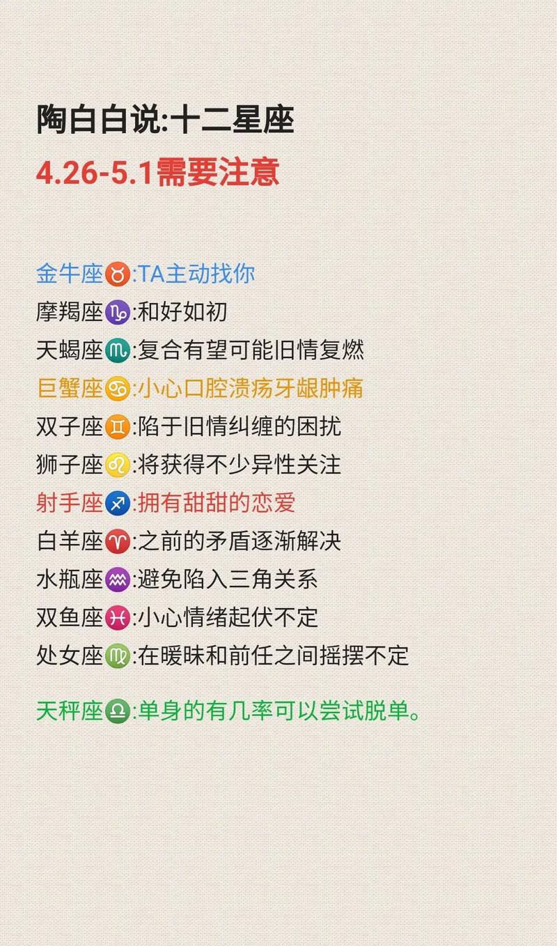 十二星座今日运势：起伏不定，调整心态应对挑战