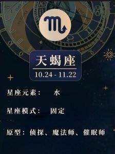 2025鼠虎狮子天蝎财富丰收：四大生肖星座迎事业高峰！