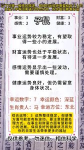 2025年星座生肖运势：机遇与挑战并存，把握财富新篇章