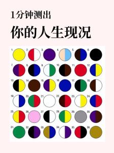 色彩心理学：揭秘12种颜色情绪密码，提升生活品质