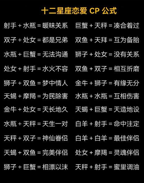 天生一对星座组合：揭秘爱情中的神秘搭配