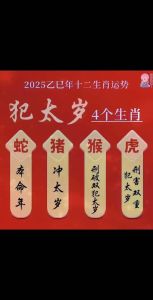 12月30日起，生肖猪四大生肖运势大爆发，50天喜获事业财富双丰收！