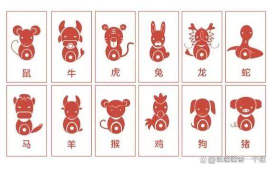 2024-2026运势揭秘：鼠牛虎女性财运事业爱情大解析