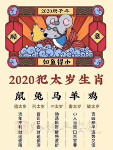 生肖鼠兔马羊明年职场财运双丰收，揭秘运势攻略！