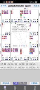 紫微斗数新年运势揭秘：财运事业婚姻大解析