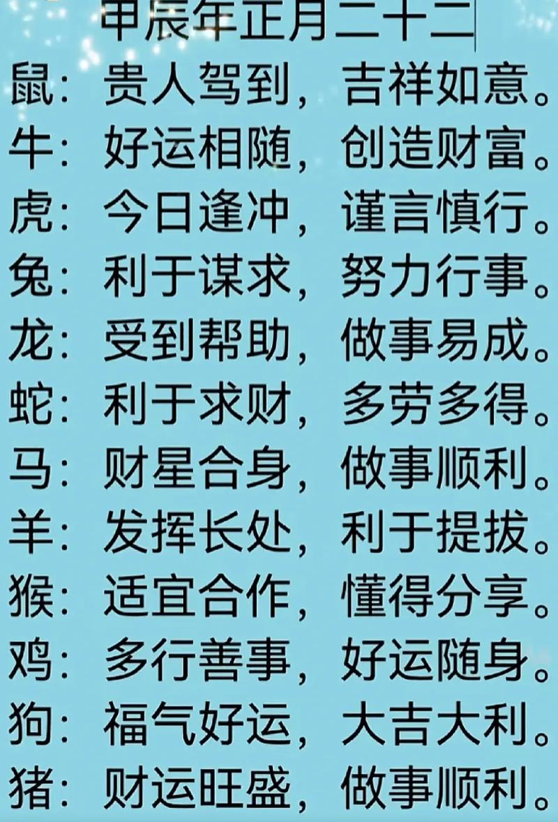 2024年12月29日生肖运势解析大全