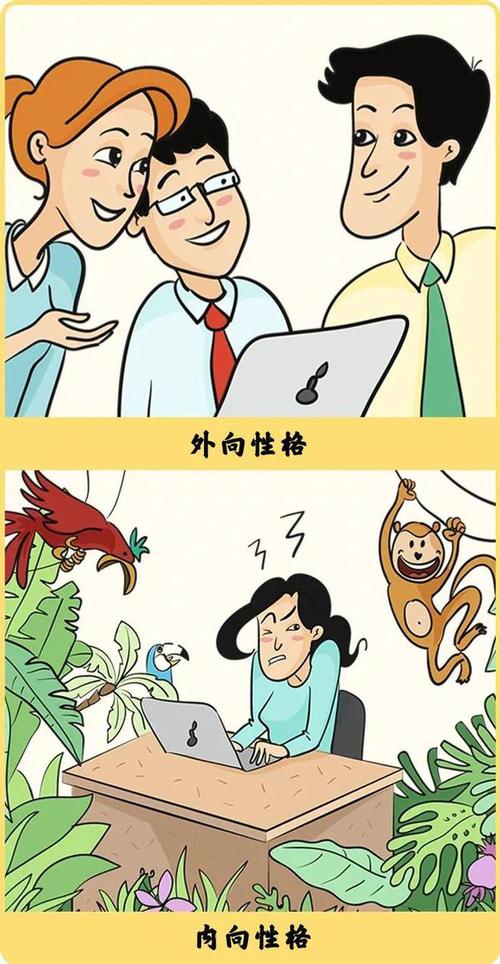 内向外向：性格决定智力？揭秘优势与人生智慧！
