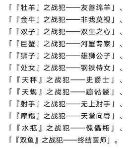 2025十二生肖星座感情运势：亲情友情福运高潮