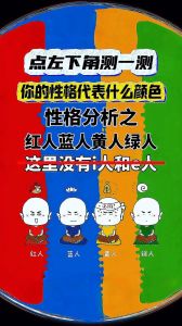 色彩心理学揭秘：颜色背后的性格密码