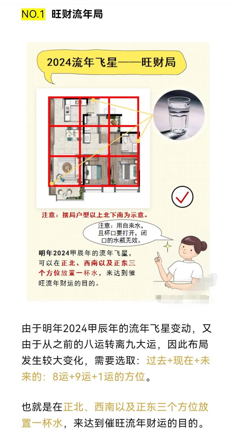 揭秘富贵风水格局，打造家居富贵运势！