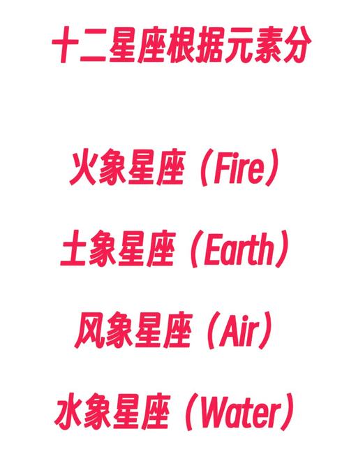 2025年四大星座财运大爆发：白羊双子狮子水瓶