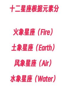 2025年四大星座财运大爆发：白羊双子狮子水瓶