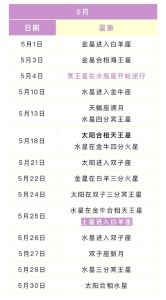 2025年星座生肖财运揭秘：运势攻略指南