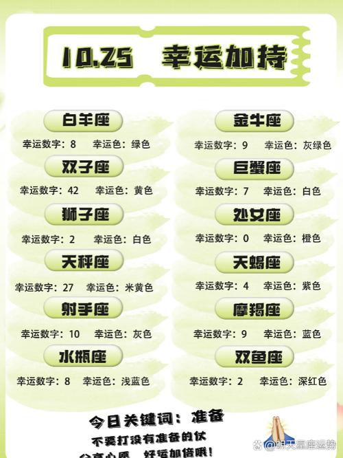 2025年运势大爆发：白羊巨蟹天秤射手财富好运来袭！