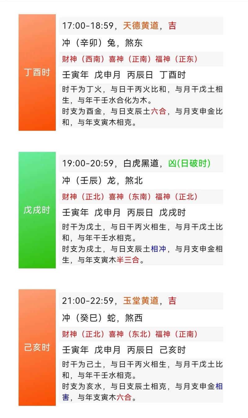 2025年生肖运势高峰：鼠牛龙马财运亨通指南