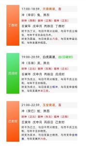 2025年生肖运势高峰：鼠牛龙马财运亨通指南