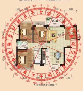 风水布局秘籍：实现家宅兴旺，丁财两旺秘诀