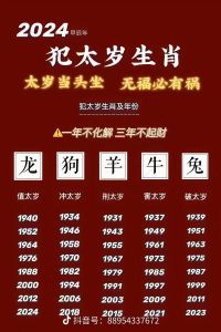 2024-2025生肖运势揭秘：十二生肖故事解析