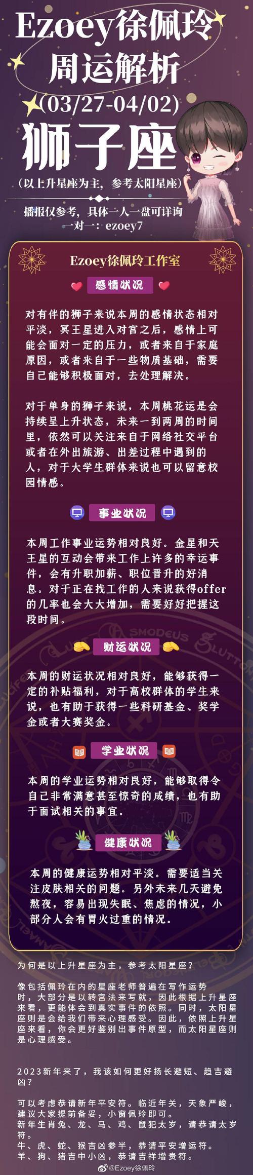 2025年4月运势：生肖星座幸运指南，抓住春日机遇！