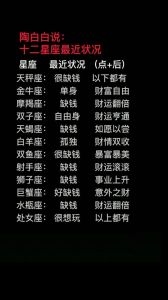 2025年星座运势飞跃：白羊双子狮子天蝎财运亨通！