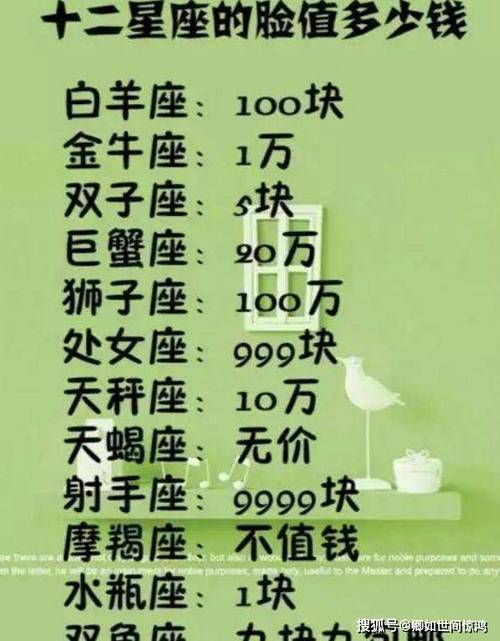 2025年末生肖星座财运丰收：四大幸运星闪耀12月！