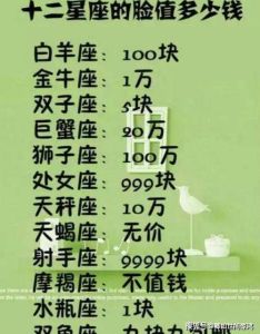 2025年末生肖星座财运丰收：四大幸运星闪耀12月！