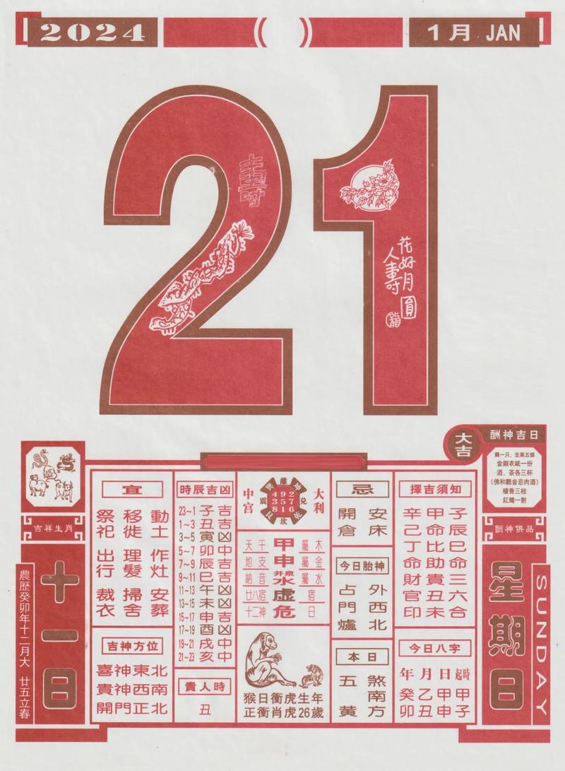 2024年12月29日老黄历生肖运势指南