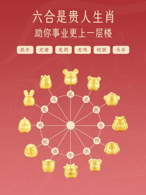 四大生肖理财秘籍：揭秘鼠牛兔猪攒钱之道