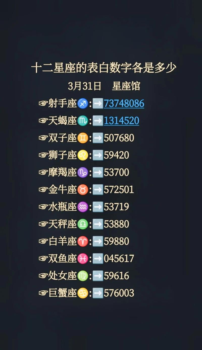 本周星座财运大爆发：六大星座齐迎财富高峰！