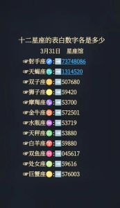 本周星座财运大爆发：六大星座齐迎财富高峰！