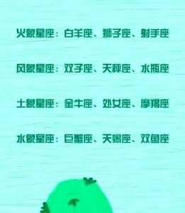 2025年运势揭秘：狮子马白羊狗四大生肖星座大丰收