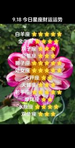 四大星座好运来临：事业学业双丰收，处女座升职金牛座突破！