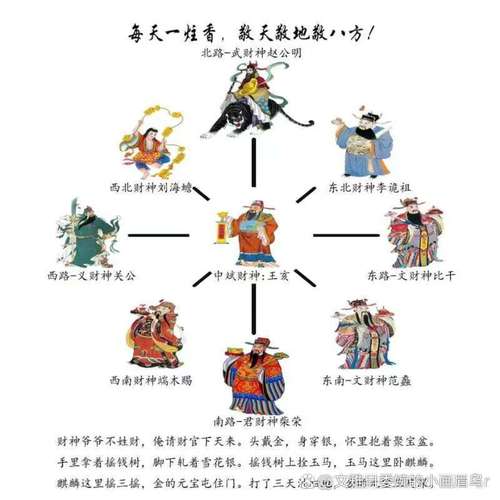 2025年运势大转变：四大生肖财运亨通攻略