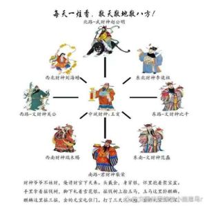2025年运势大转变：四大生肖财运亨通攻略