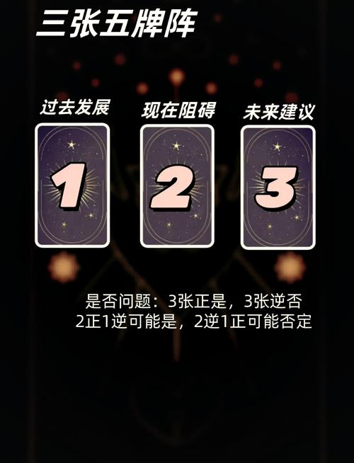 新年塔罗运势揭秘：未来三个月关键指南！