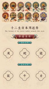 12.30-1.5十二生肖运势揭秘，开启美好一周！
