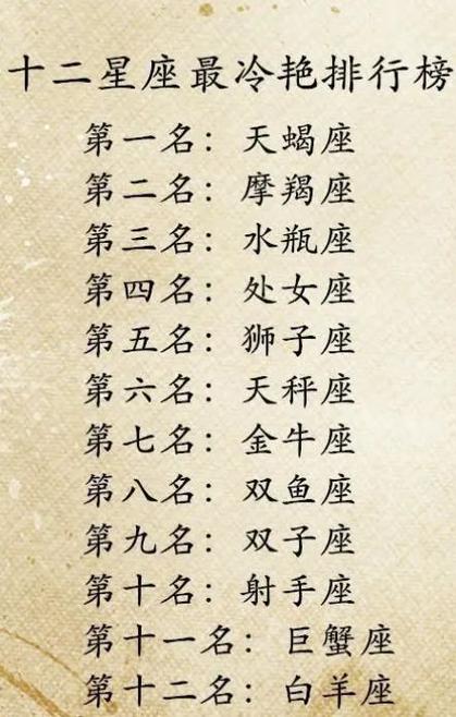 2025年财运亨通：巨蟹座天秤射手三大星座事业巅峰