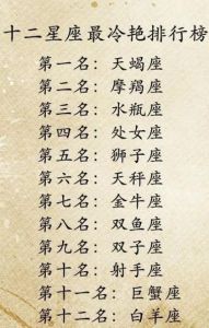 2025年财运亨通：巨蟹座天秤射手三大星座事业巅峰